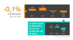 graficoparavilmetal