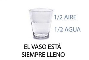 el-vaso-esta-lleno-2-638-co