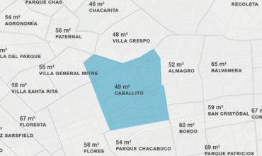 ¿Cuántos metros cuadrados podés comprar con un crédito según el alquiler que pagás?