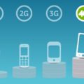 Movistar pica en punta en pruebas para duplicar la velocidad en 4G