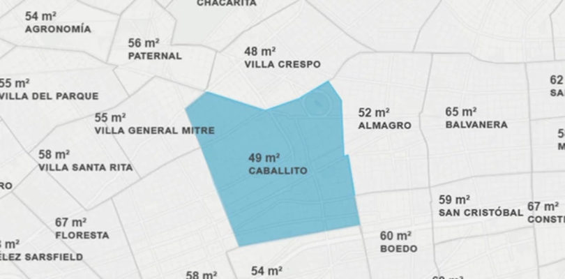 ¿Cuántos metros cuadrados podés comprar con un crédito según el alquiler que pagás?