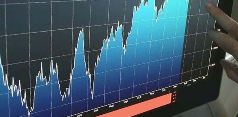 Tras incertidumbre con la deuda, el Riesgo País sube un 7%