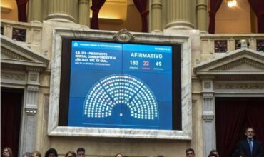 Diputados aprobó el Presupuesto 2023, pero los jueces no pagarán impuesto a las Ganancias