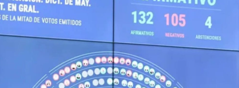 El Gobierno consiguió en Diputados darle media sanción a la ley que limita los subsidios al gas natural