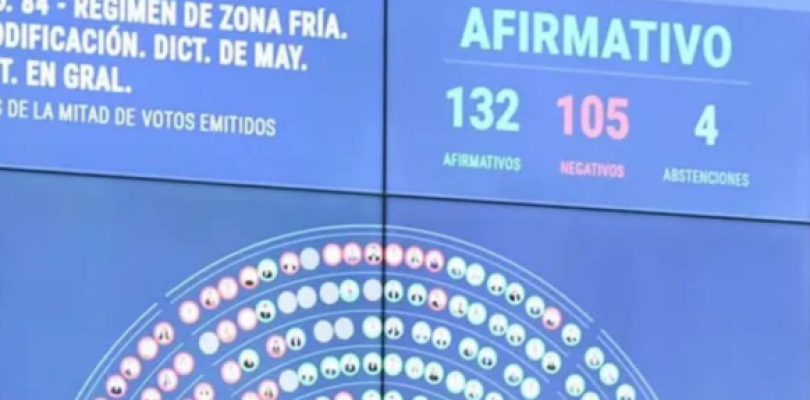 El Gobierno consiguió en Diputados darle media sanción a la ley que limita los subsidios al gas natural