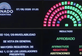 Propiedad Privada: los detalles de la ley que aprobó el Senado y el capítulo que tuvo que resignar el Gobierno