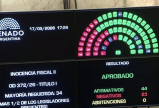 Senado: el Gobierno logró convertir en ley la Inocencia Fiscal II, un proyecto clave para su gestión