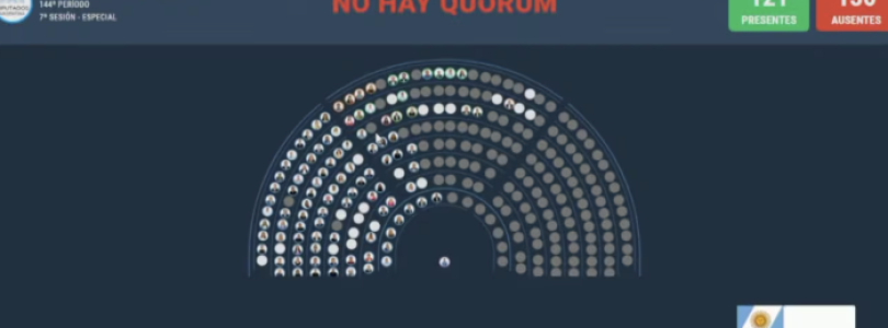Diputados: la oposición no alcanzó el quórum y el oficialismo pudo proteger el DNU 70